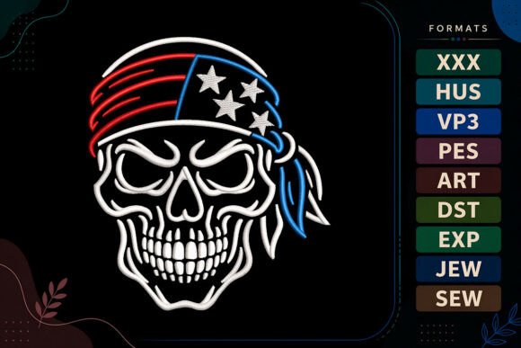 Patriotic Skull 4th of July: A Designer’s Real-World Review